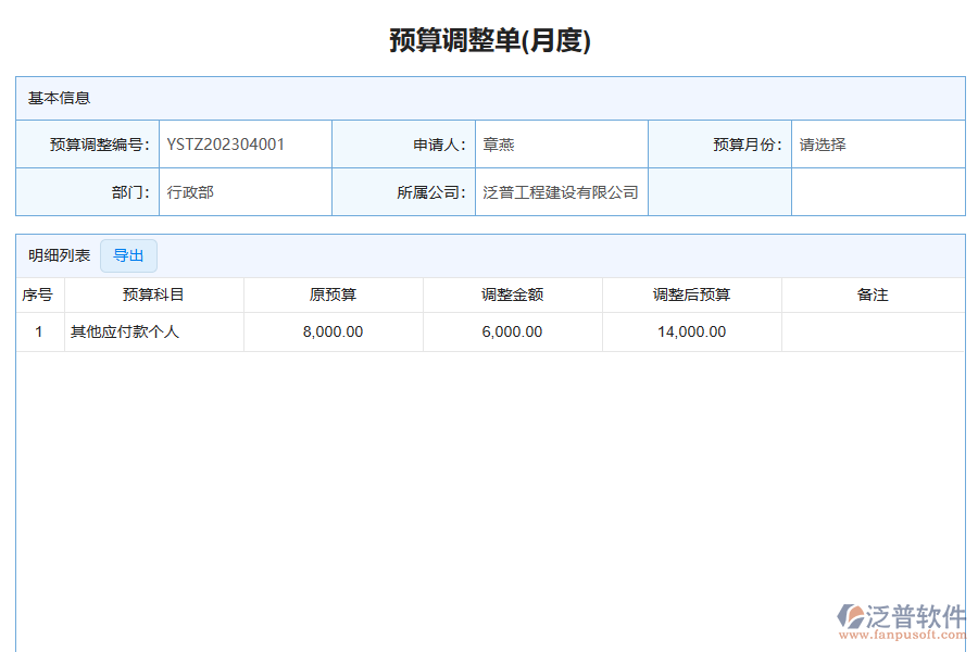 三、使用泛普軟件-弱電工程管理系統(tǒng)預(yù)算調(diào)度單列表管理的優(yōu)勢