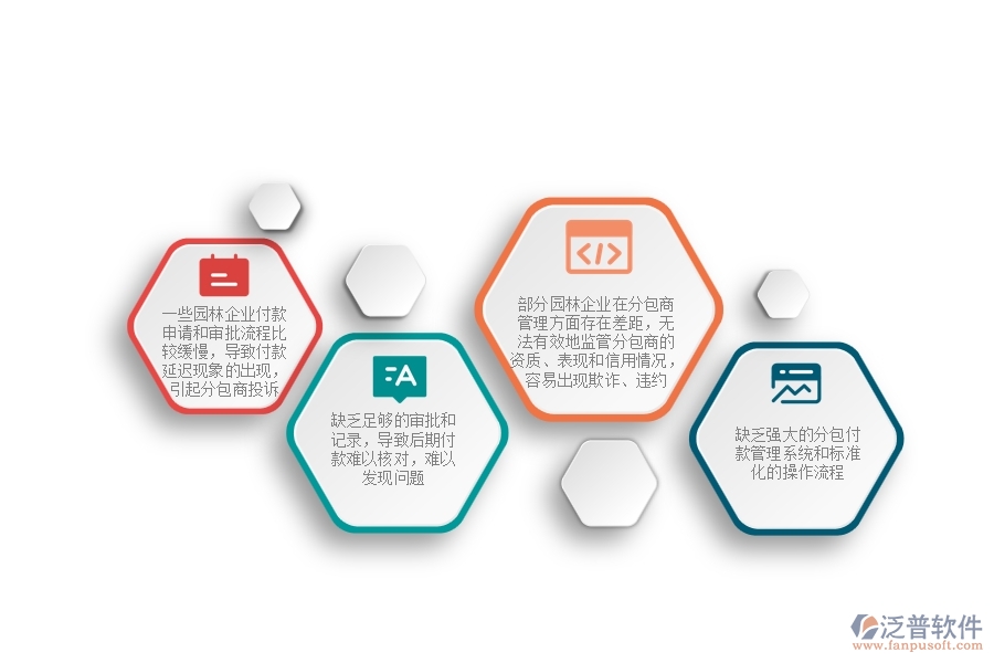 一、國(guó)內(nèi)80%的園林企業(yè)在分包付款管理中普遍存在的問題