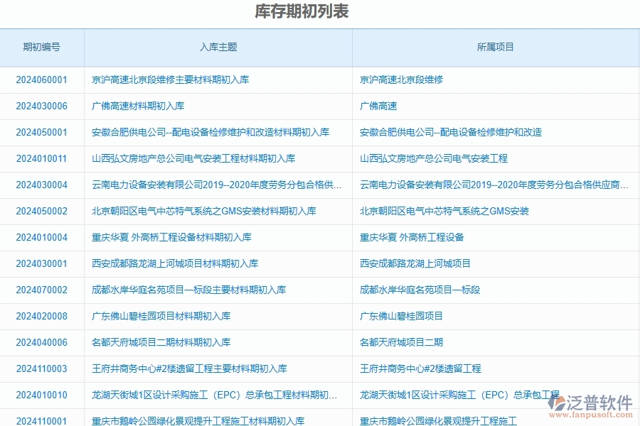 三、泛普軟件-公路工程管理系統(tǒng)中庫(kù)存期初明細(xì)查詢的注意事項(xiàng)