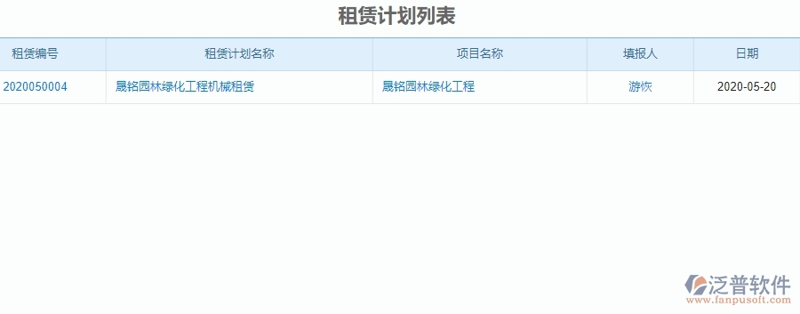 　二、泛普軟件-園林工程企業(yè)系統(tǒng)中租賃合同管理的價(jià)值