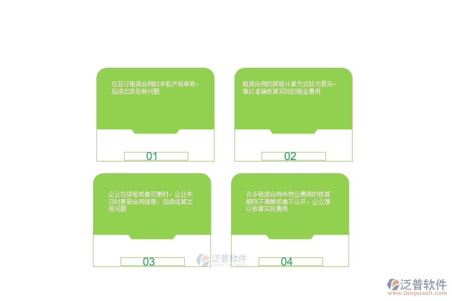 一、多數幕墻企業(yè)在租賃結算中存在的漏洞