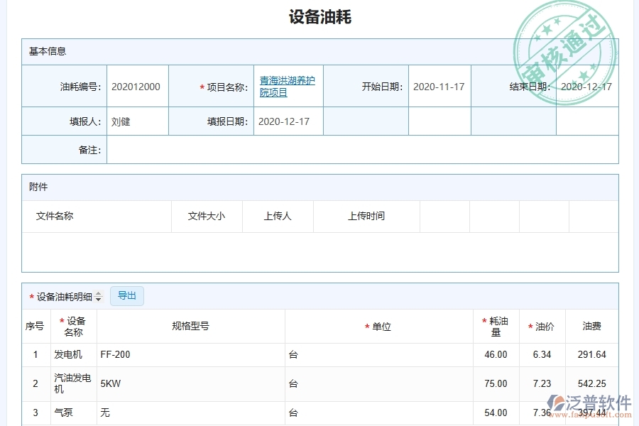 泛普軟件設(shè)備油耗查詢系統(tǒng)在弱電工程企業(yè)中有哪些優(yōu)點(diǎn)和長處