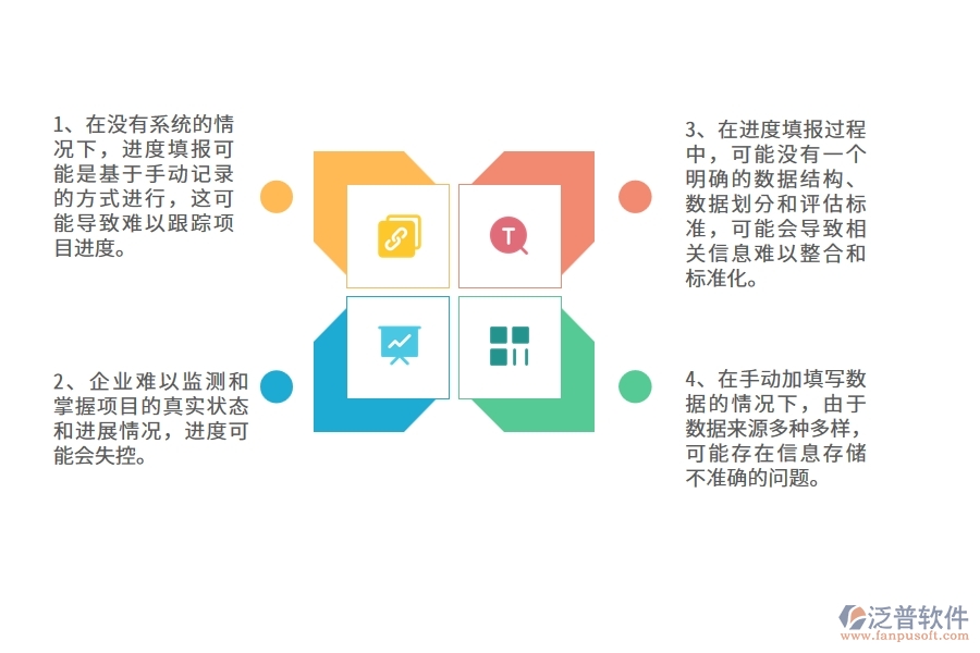 沒有使用系統(tǒng)之前，幕墻工程企業(yè)在進(jìn)度填報(bào)的時(shí)候會遇到哪些問題