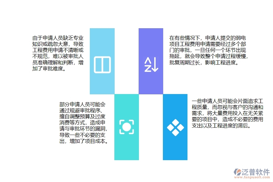 弱電項(xiàng)目工程費(fèi)用申請與審批管理過程中存在的問題有哪些