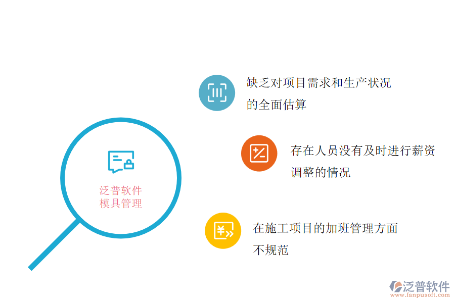 國(guó)內(nèi)80%的搞機(jī)電工程項(xiàng)目施工的公司在勞務(wù)人工費(fèi)管理中存在的問(wèn)題