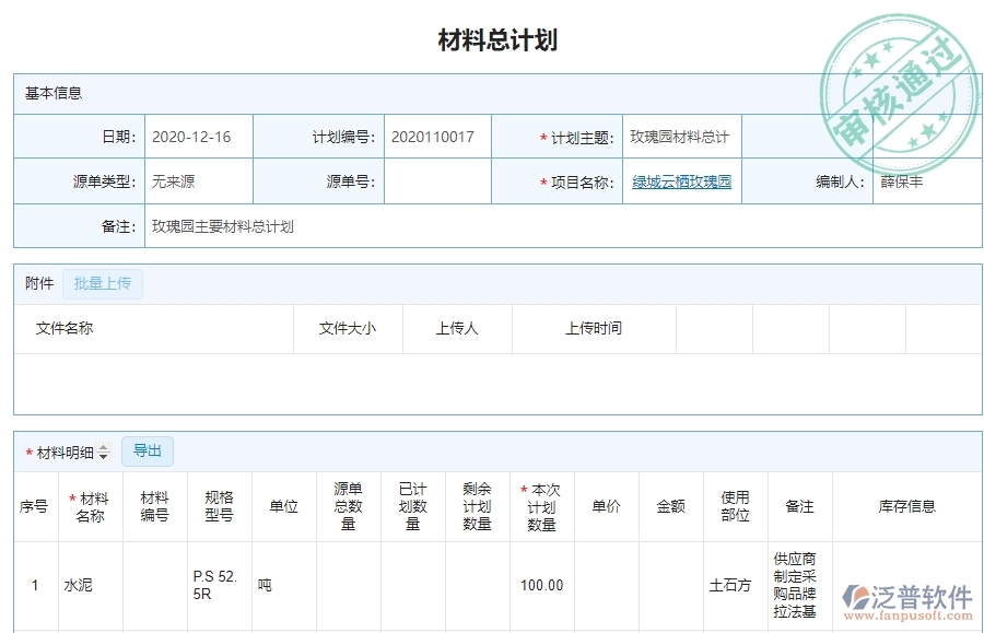 幕墻工程材料執(zhí)行情況報(bào)表(按總計(jì)劃)能為企業(yè)帶來什么價(jià)值