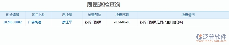 二、泛普軟件-公路工程質(zhì)量巡檢查詢能為企業(yè)帶來(lái)什么價(jià)值