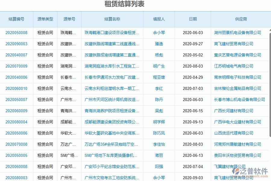 二、泛普軟件-幕墻工程企業(yè)管理系統(tǒng)的租賃結算為工程企業(yè)帶來七大管理革新