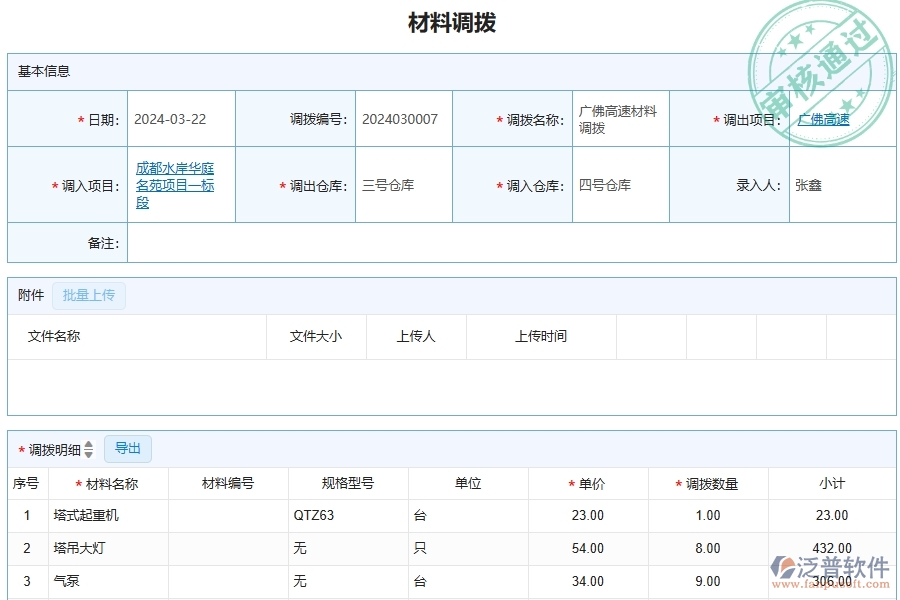 四、泛普軟件-公路工程管理系統(tǒng)在材料調(diào)撥中的應(yīng)用場景