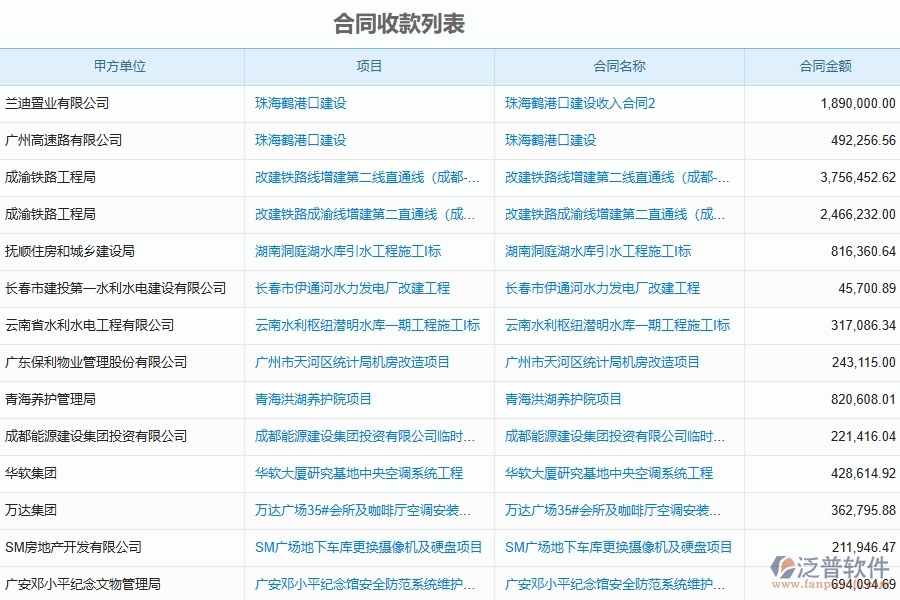 幕墻工程企業(yè)合同收款軟件的框架設計思路