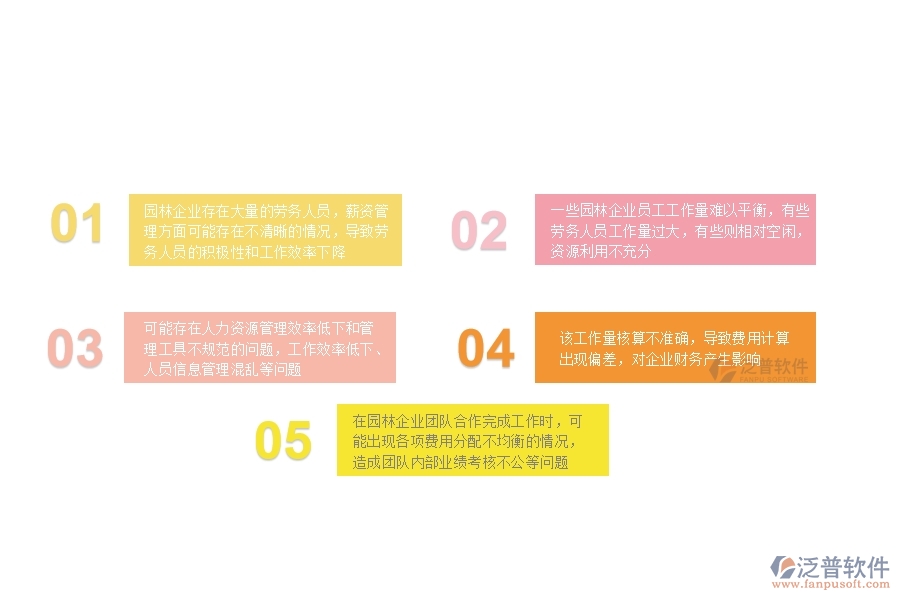 一、在園林企業(yè)管理中勞務(wù)人工費(fèi)方面存在的問題