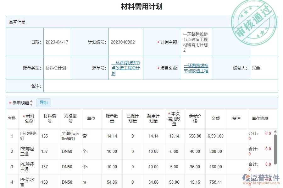 三、泛普軟件-機(jī)電工程企業(yè)管理系統(tǒng)的材料需用計(jì)劃明細(xì)查詢的管控點(diǎn)及作用