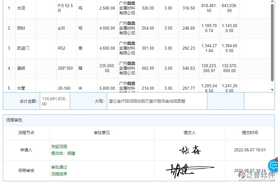 四、泛普軟件-幕墻工程管理系統(tǒng)中材料詢價明細(xì)查詢的注意事項