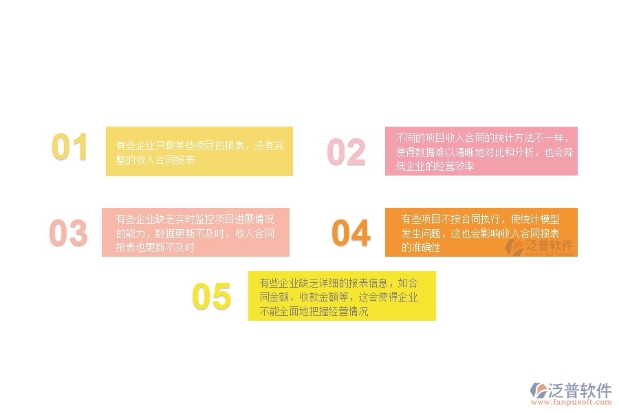 在幕墻企業(yè)管理中收入合同報(bào)表方面存在的問題