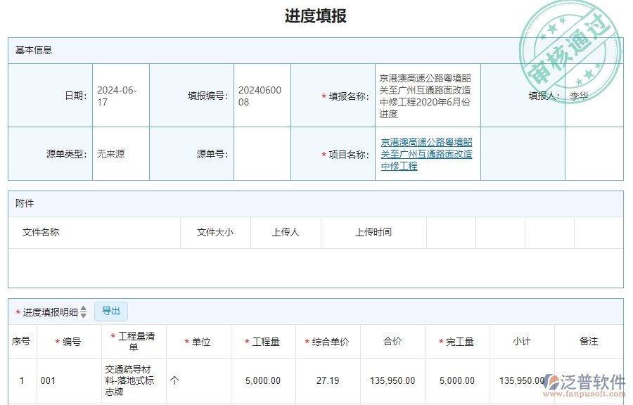 　二、泛普軟件-公路工程系統(tǒng)如何解決企業(yè)的進(jìn)度填報(bào)管理痛點(diǎn)