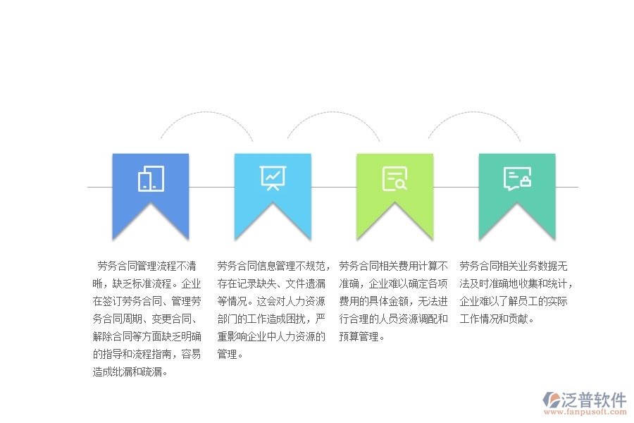 沒有使用系統(tǒng)之前，幕墻工程企業(yè)在勞務(wù)合同的時候會遇到哪些問題