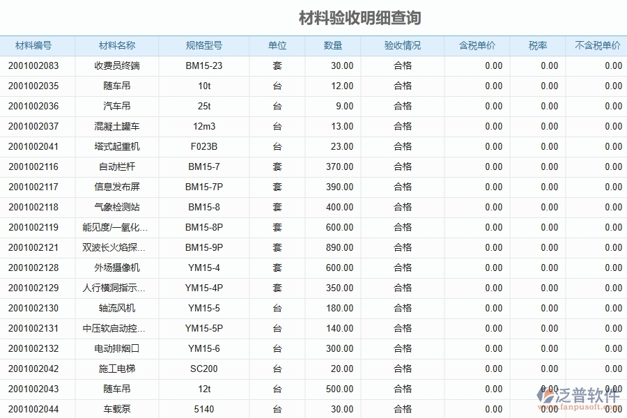 路橋工程企業(yè)材料驗收明細(xì)查詢的框架設(shè)計思路