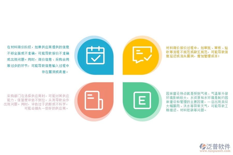 園林工程施工材料詢價報(bào)價跟蹤管理中存在的缺陷有哪些