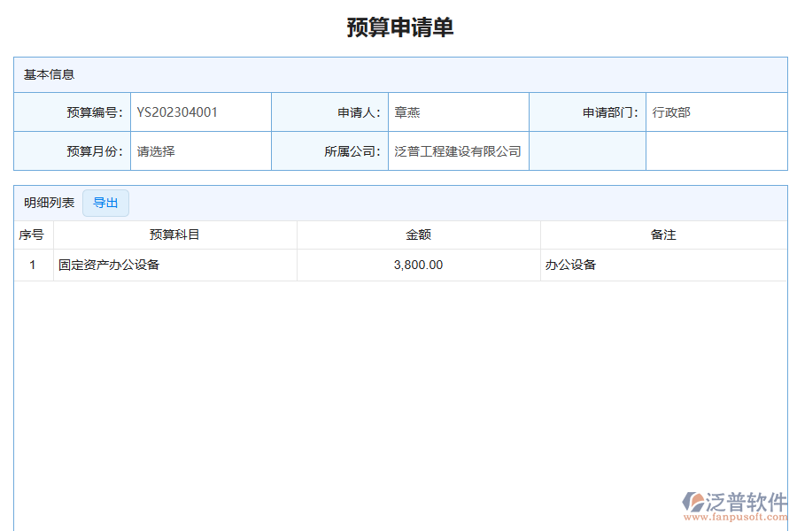 國內(nèi)80%的搞機(jī)電工程項(xiàng)目施工的公司在公司預(yù)算管理中普遍存在的問題
