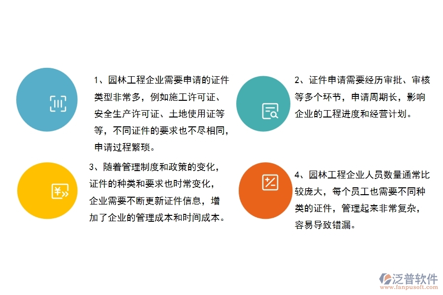 　一、園林工程企業(yè)在證件特種列表上面臨的七大痛點