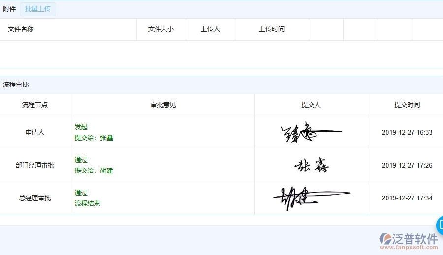 四、使用泛普軟件-弱電工程租賃付款管理系統(tǒng)的核心優(yōu)勢(shì)
