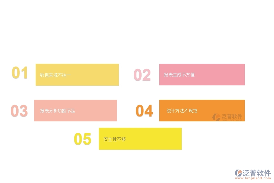 一、在弱電企業(yè)管理中勞務(wù)人員工資明細(xì)報表方面存在的問題