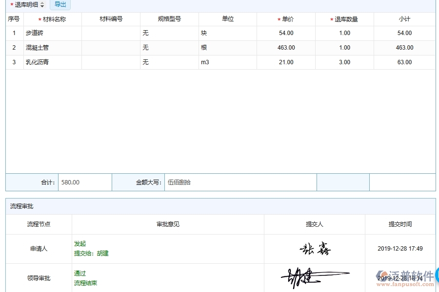 泛普軟件-市政工程企業(yè)管理系統(tǒng)中材料領(lǐng)退料明細查詢的核心功能