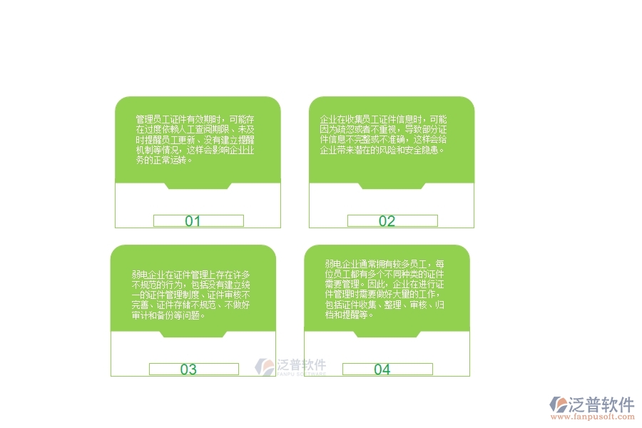 　一、多數(shù)弱電企業(yè)在人員證件管理中存在的問題