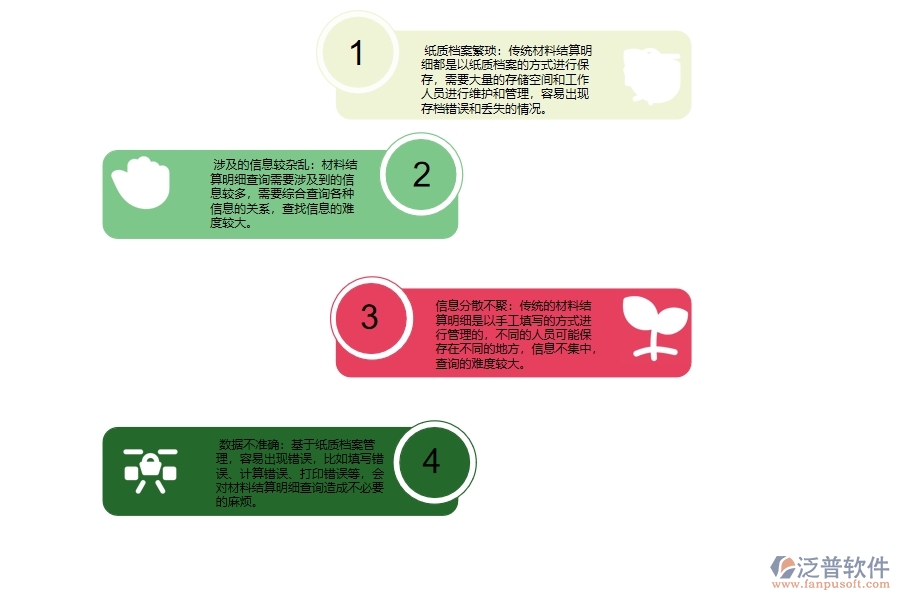 幕墻工程企業(yè)在材料結算明細查詢過程中存在的問題有哪些