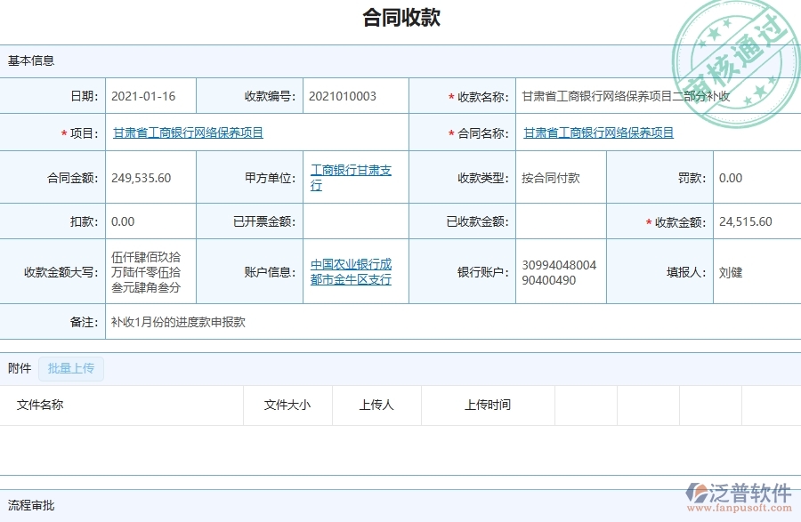 三、泛普軟件-弱電工程企業(yè)是否有必要引入工程管理系統(tǒng)