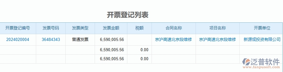 二、泛普軟件-公路工程企業(yè)管理系統(tǒng)開票登記列表為工程企業(yè)帶來七大管理革新