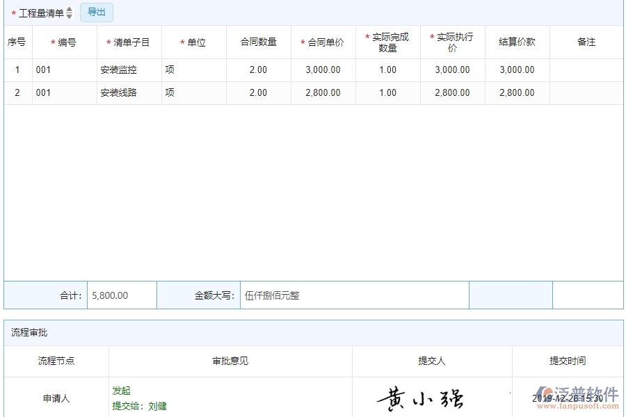 四、泛普軟件-公路工程管理系統(tǒng)在完工結(jié)算(勞務(wù))中的解決方案