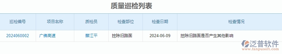 泛普軟件-質(zhì)量管理為公路工程企業(yè)提供了哪些方面的應(yīng)用價(jià)值