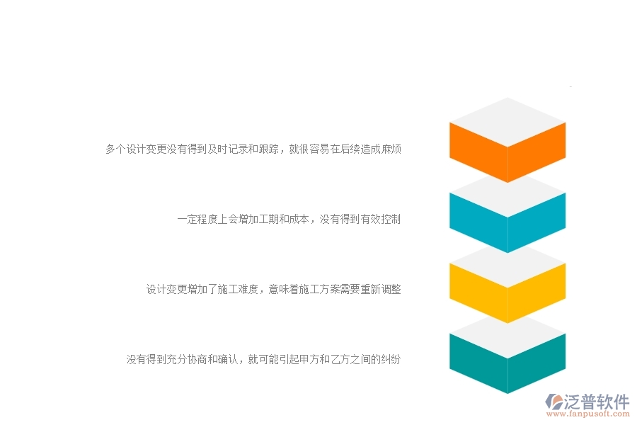 中小微市政工程行業(yè)使用設(shè)計變更列表的苦惱有哪些