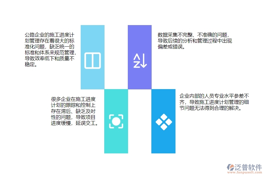 　一、國內(nèi)80%的公路企業(yè)在施工進(jìn)度計劃管理存在的問題