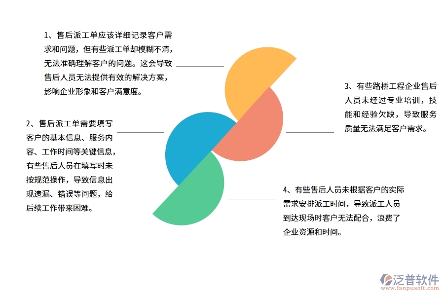 在路橋工程企業(yè)中售后派工單常見(jiàn)的問(wèn)題
