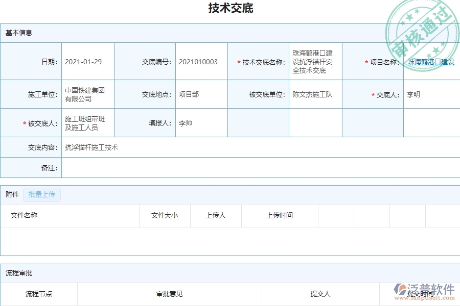 泛普軟件-市政工程企業(yè)管理系統(tǒng)如何有效提高施工過程管理中的技術(shù)交底