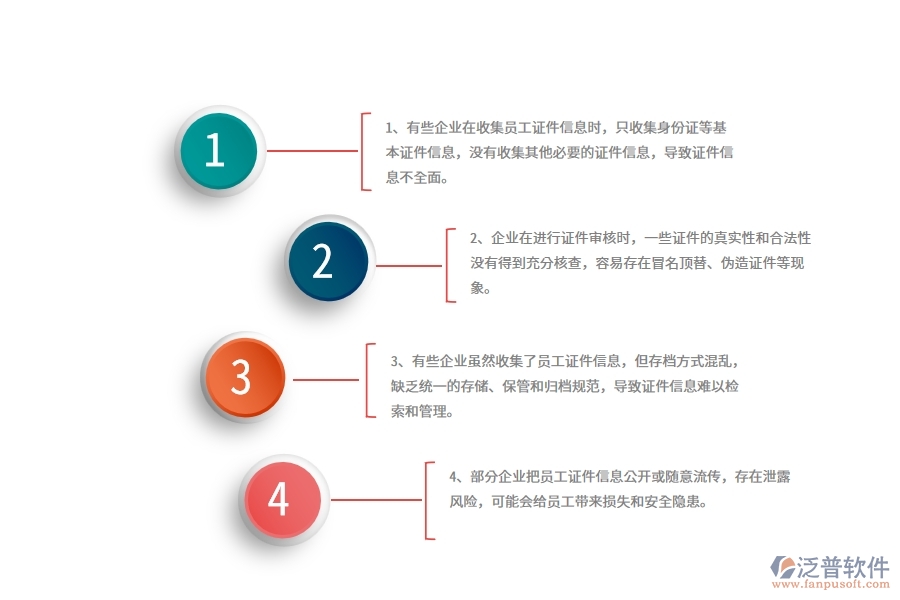 國內80%的機電工程企業(yè)在機電證件管理中普遍存在的問題