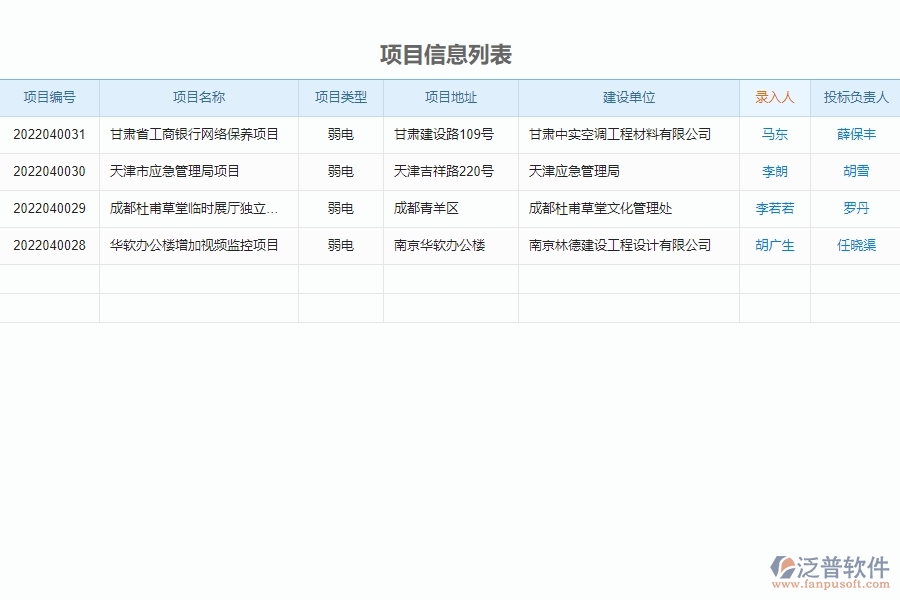 四、泛普軟件-弱電工程管理系統(tǒng)中開票收款匯總表管理的應(yīng)用場景