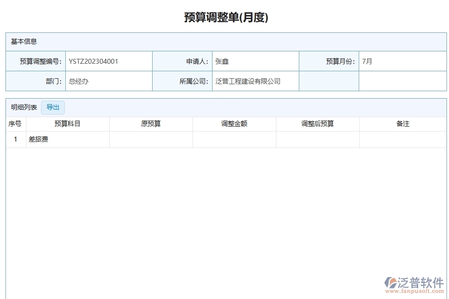 幕墻工程企業(yè)使用了系統(tǒng)之后，給預(yù)算調(diào)整單列表管理帶來了哪些好處