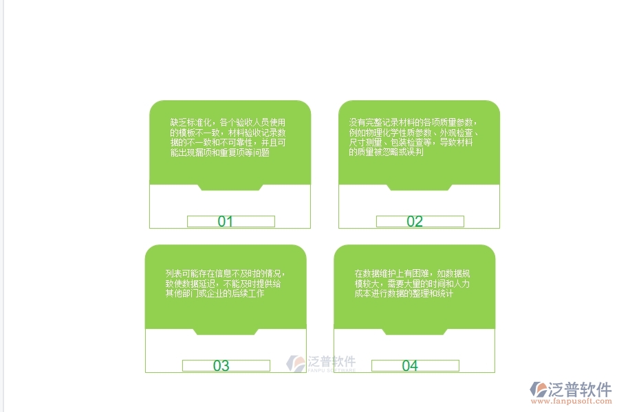 一、機(jī)電工程企業(yè)在材料驗(yàn)收列表的不足之處