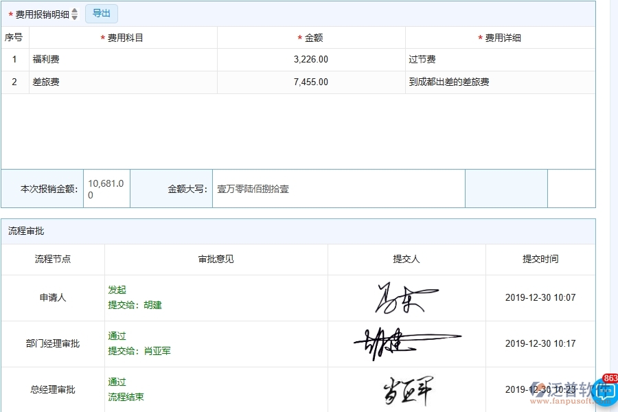 泛普軟件-機(jī)電工程企業(yè)管理系統(tǒng)中項目間接費用報表的主要功能