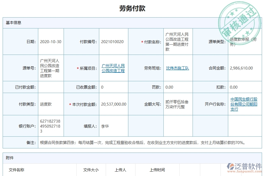 泛普軟件-市政工程企業(yè)管理系統(tǒng)中勞務(wù)付款的管控點及價值