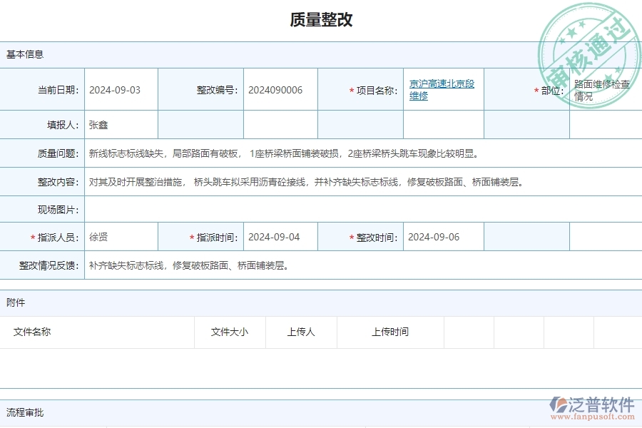 四、泛普軟件-公路工程企業(yè)是否有必要引入工程管理系統