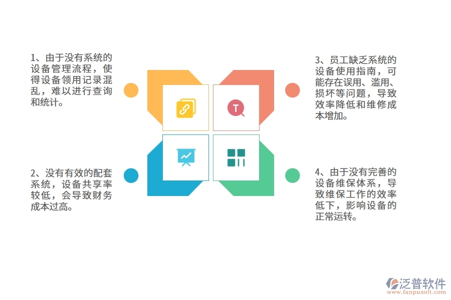 一、沒有上系統(tǒng)之前，路橋工程企業(yè)在設(shè)備領(lǐng)用中會(huì)遇到哪些問題