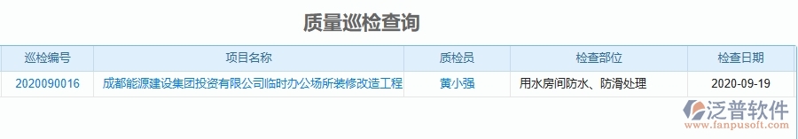 二、泛普軟件-機電工程企業(yè)管理系統(tǒng)的管控點作用