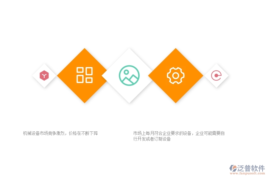 一、幕墻工程企業(yè)在機(jī)械費(fèi)方面遇到的困境