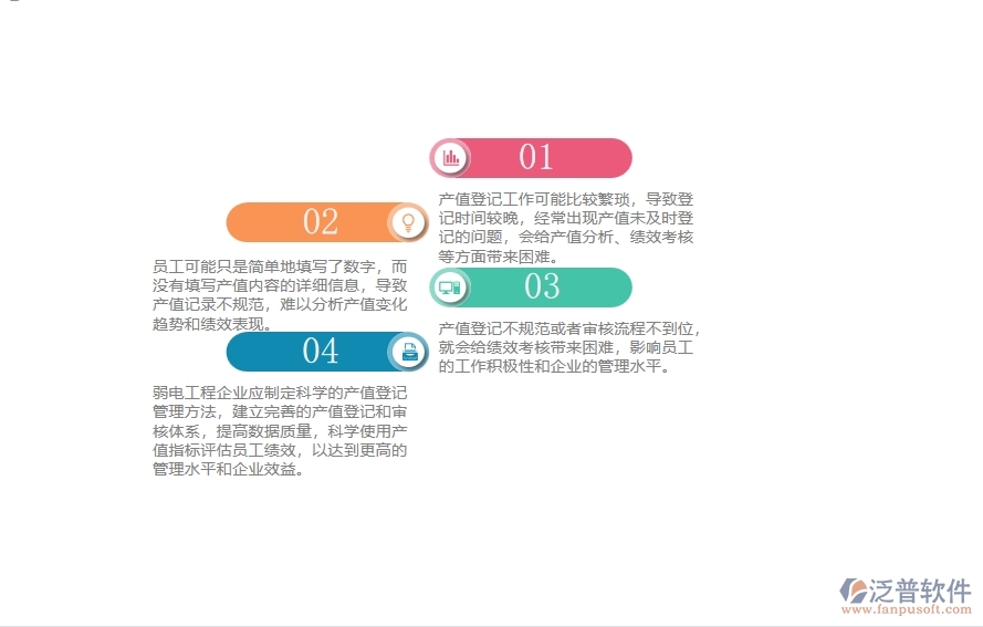 一、在弱電工程企業(yè)中項(xiàng)目產(chǎn)值登記管理方面的問(wèn)題