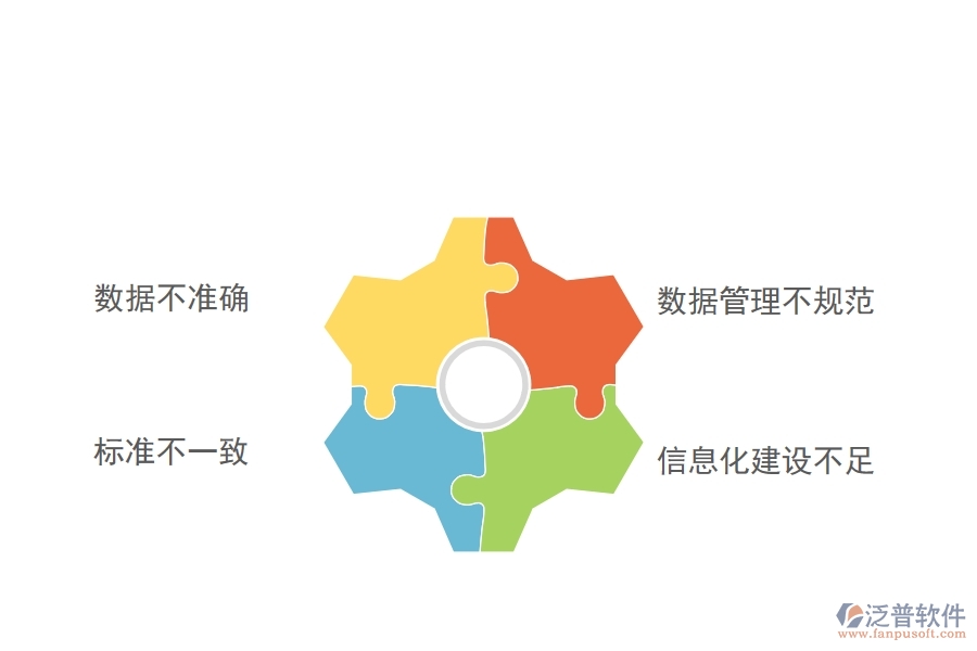 在路橋工程企業(yè)中大型物資招標(biāo)采購(gòu)計(jì)劃明細(xì)查詢(xún)常見(jiàn)的問(wèn)題