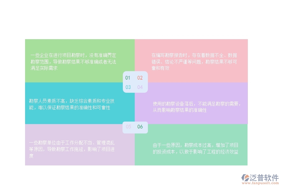 在公路工程企業(yè)中項(xiàng)目勘察常見的問(wèn)題